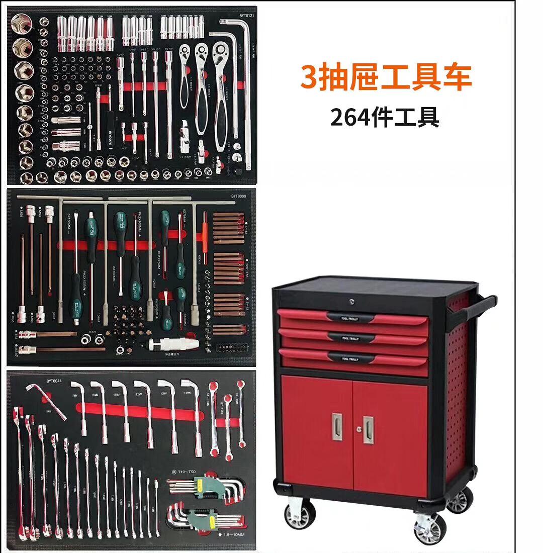 Zestaw narzędziowy do warsztat – Tools Box For Workshop recenzja i cena